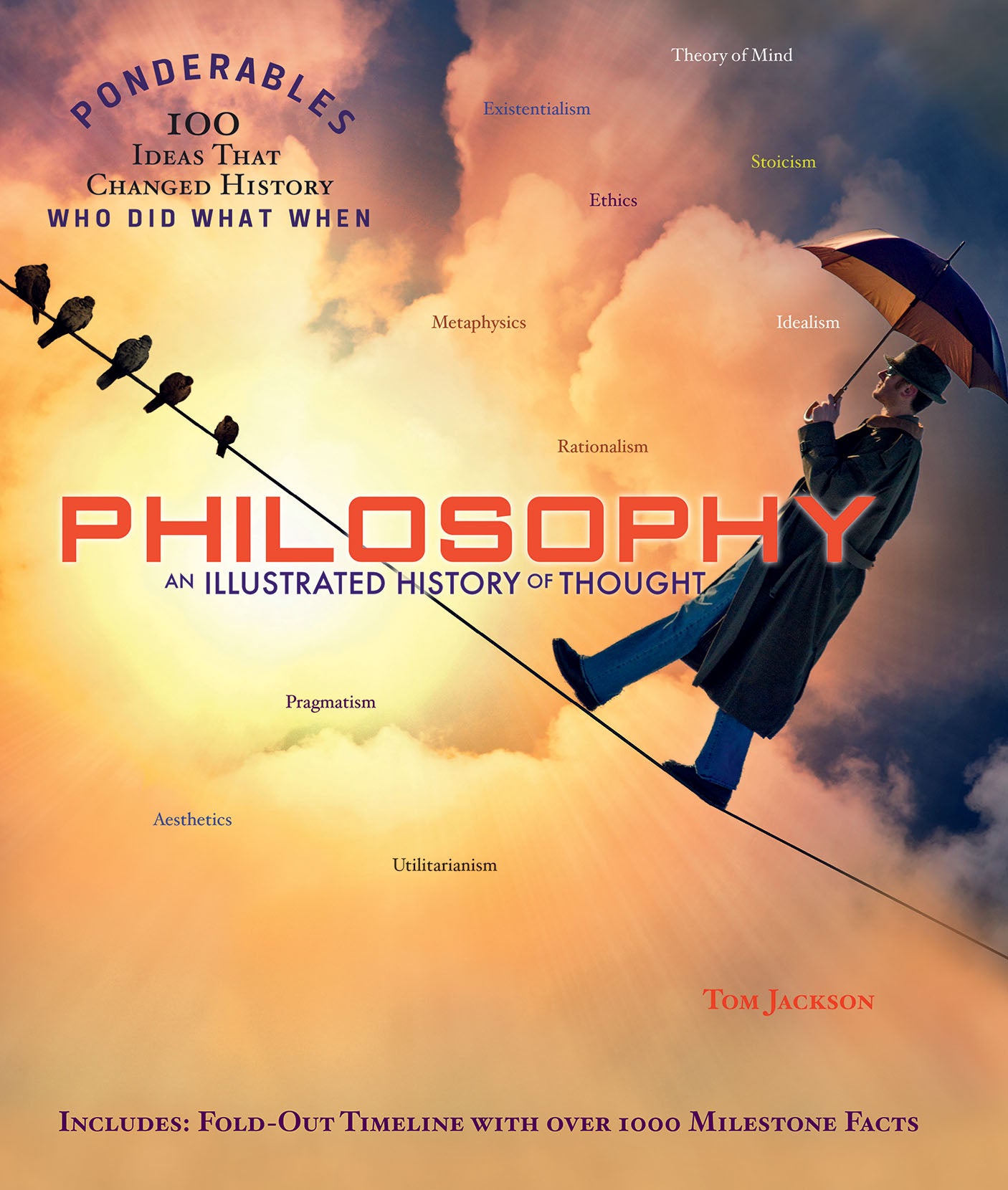 Ponderables, Philosophy