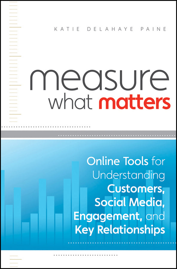 Measure What Matters