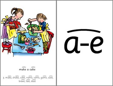 Read Write Inc Phonics A4 Speed Sounds Card Set 2 & 3 Pack of 5