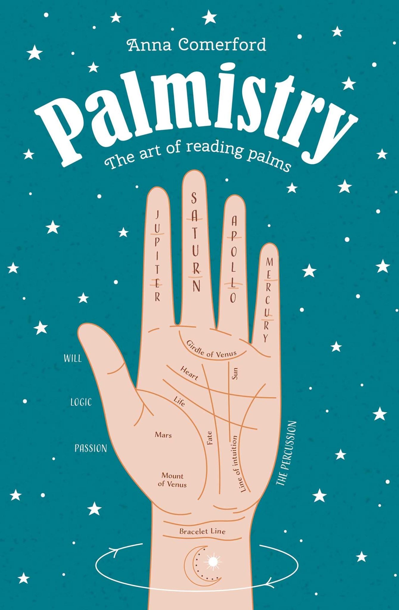 Palmistry