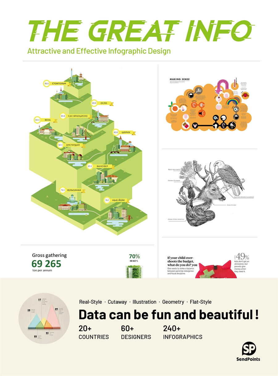 The Great Info-Attractive and Effective Infographic Design