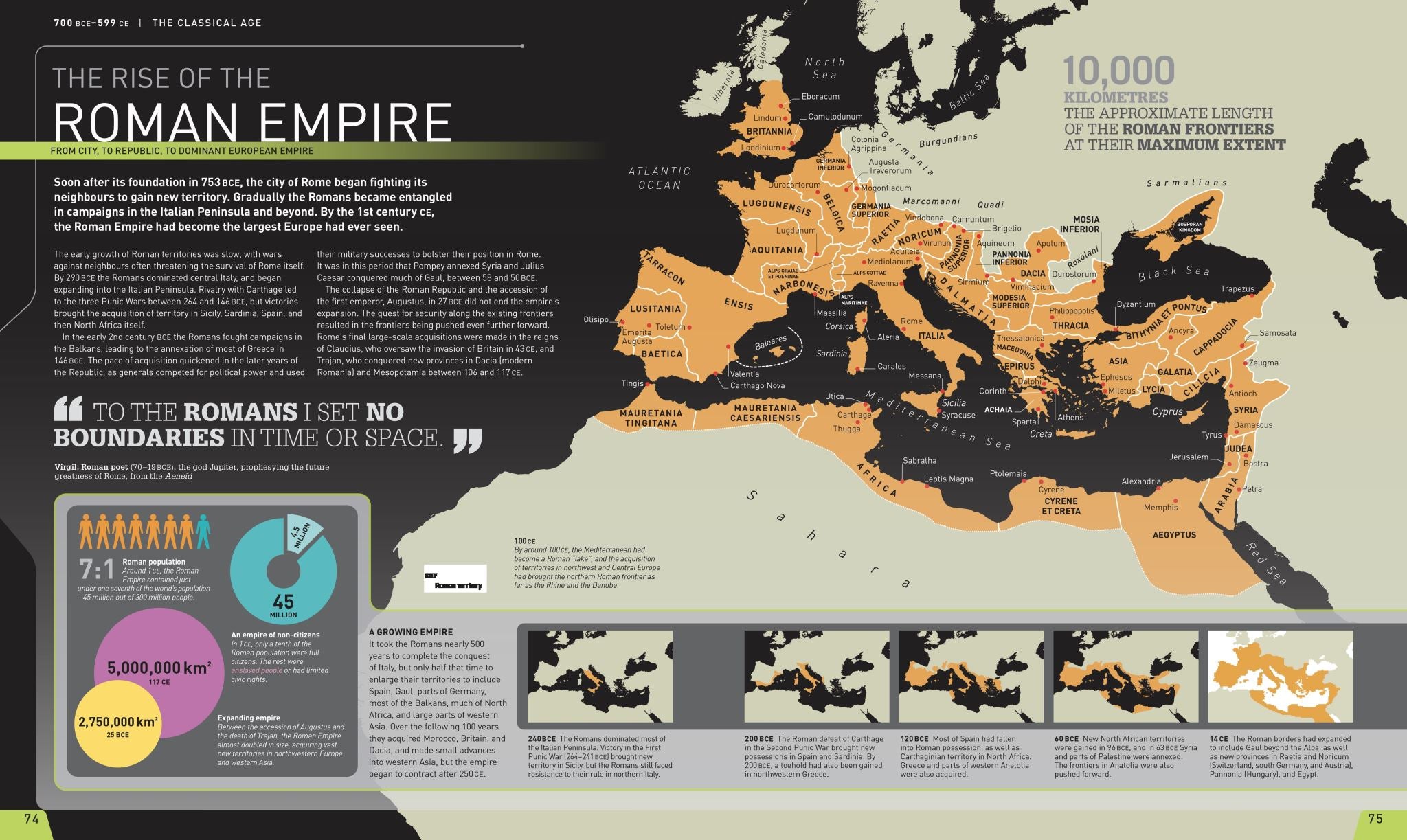 History Year by Year