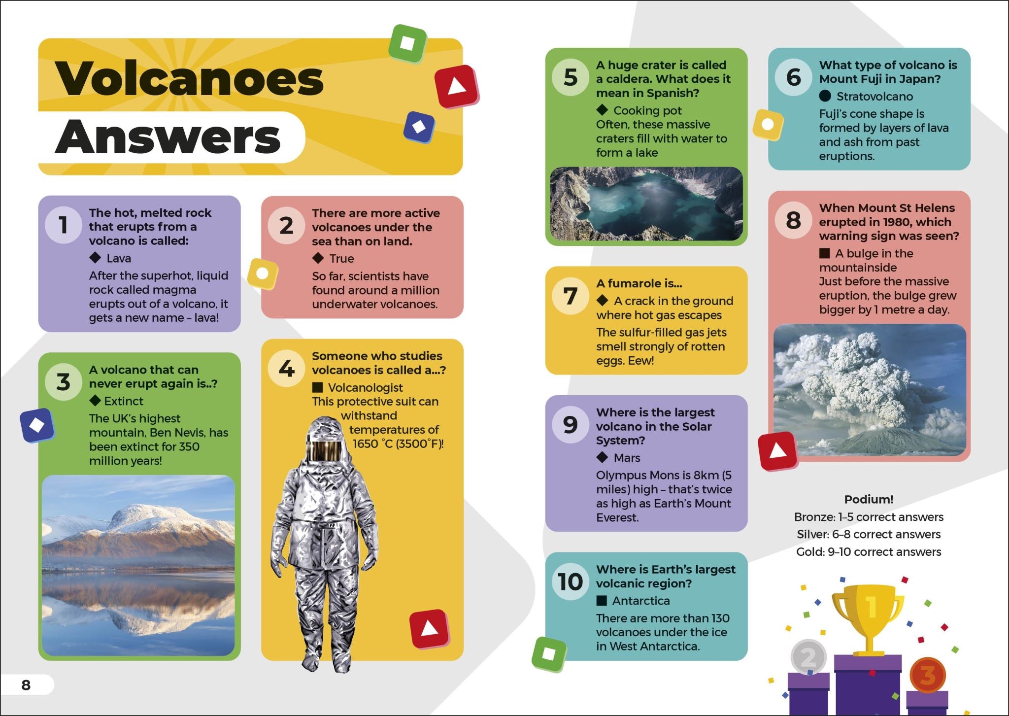 Kahoot! Quiz Time Earth