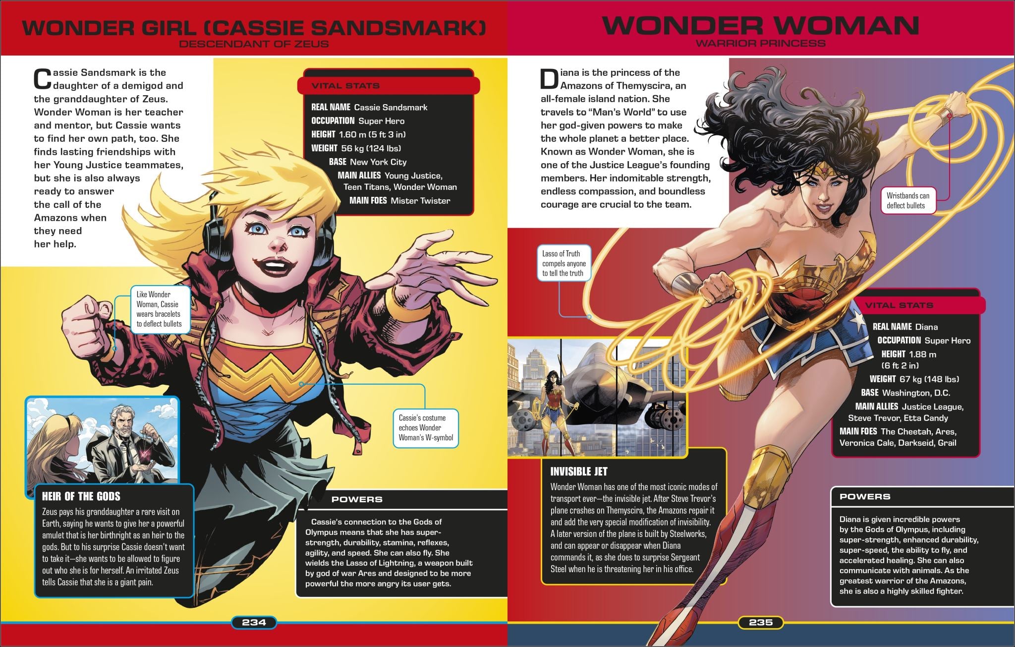 DC Ultimate Character Guide New Edition