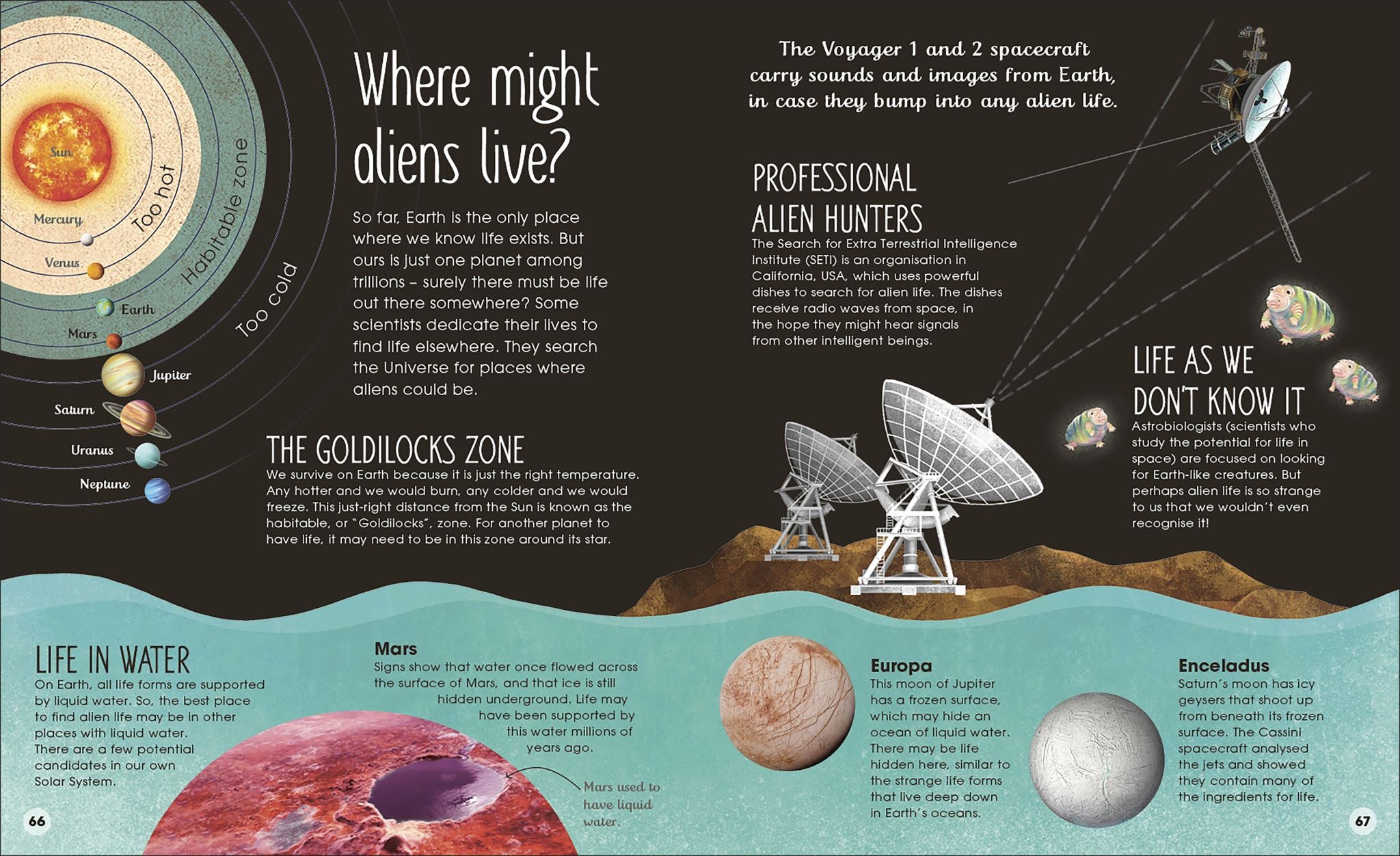 The Magic and Mystery of Space