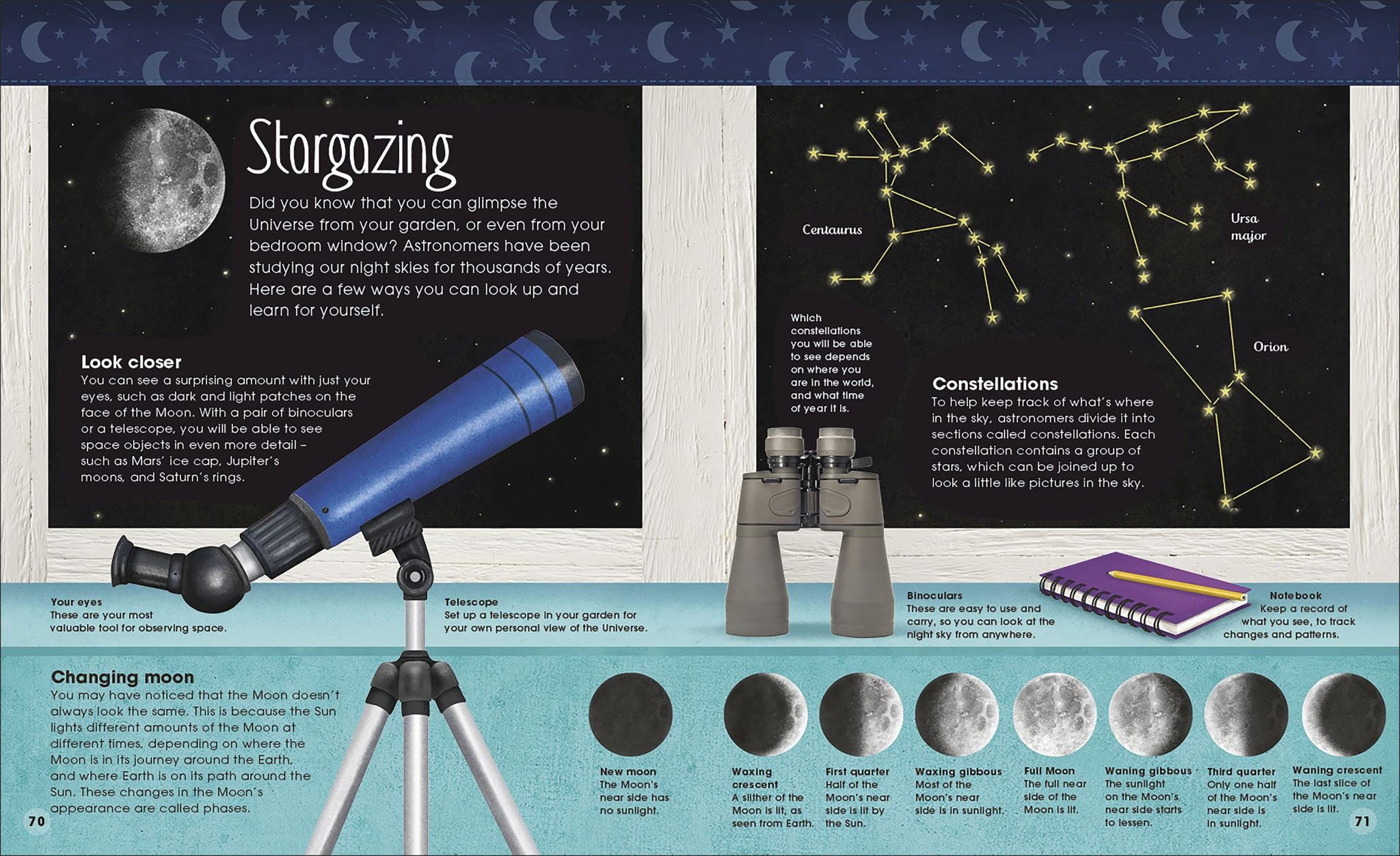 The Magic and Mystery of Space