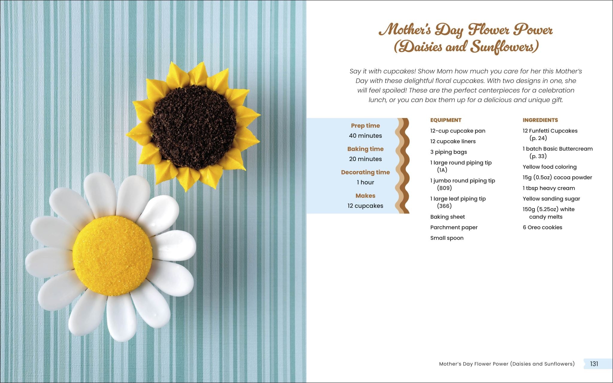 Cupcakes for Any Occasion