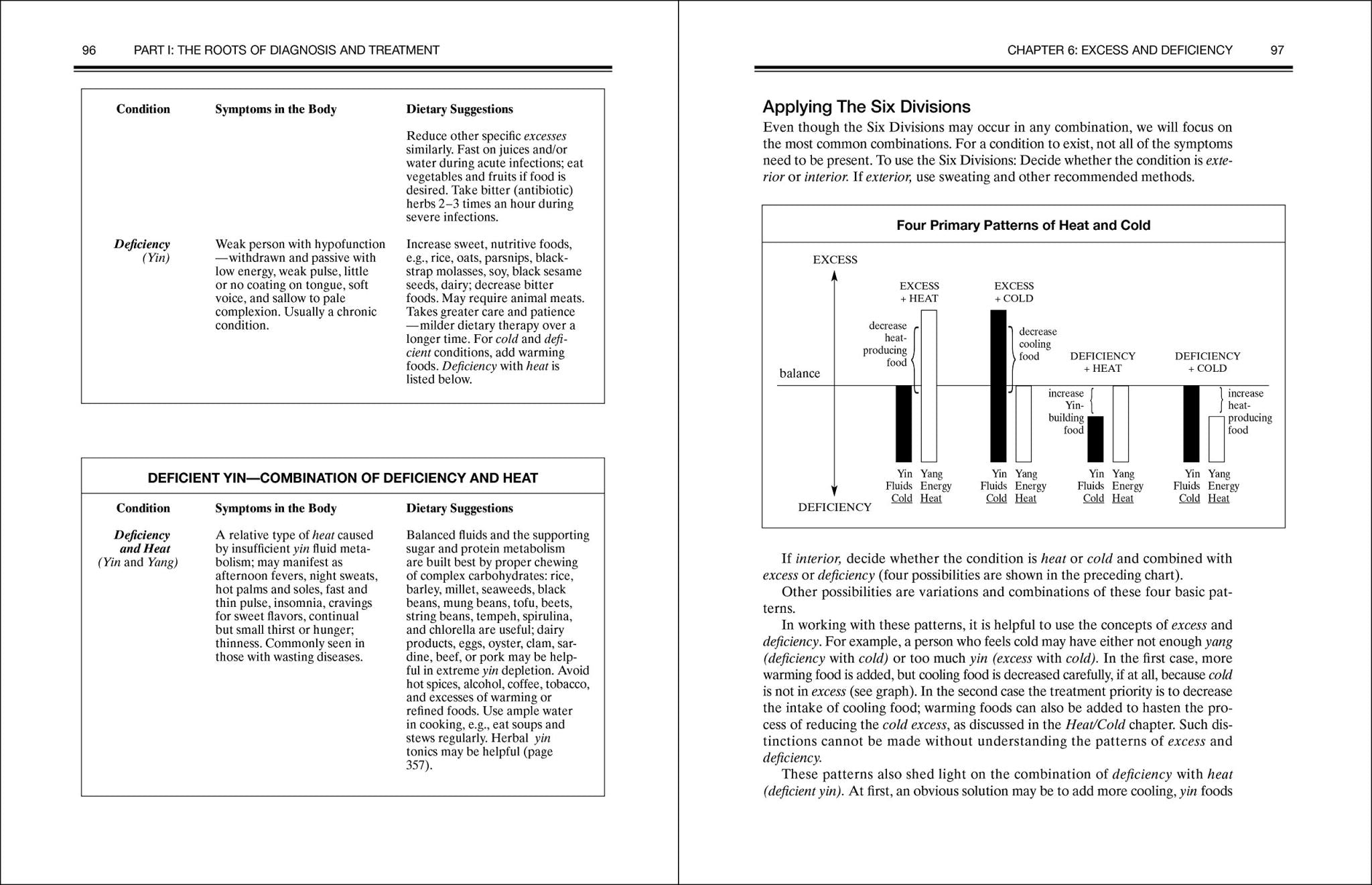 Healing with Whole Foods, Third Edition