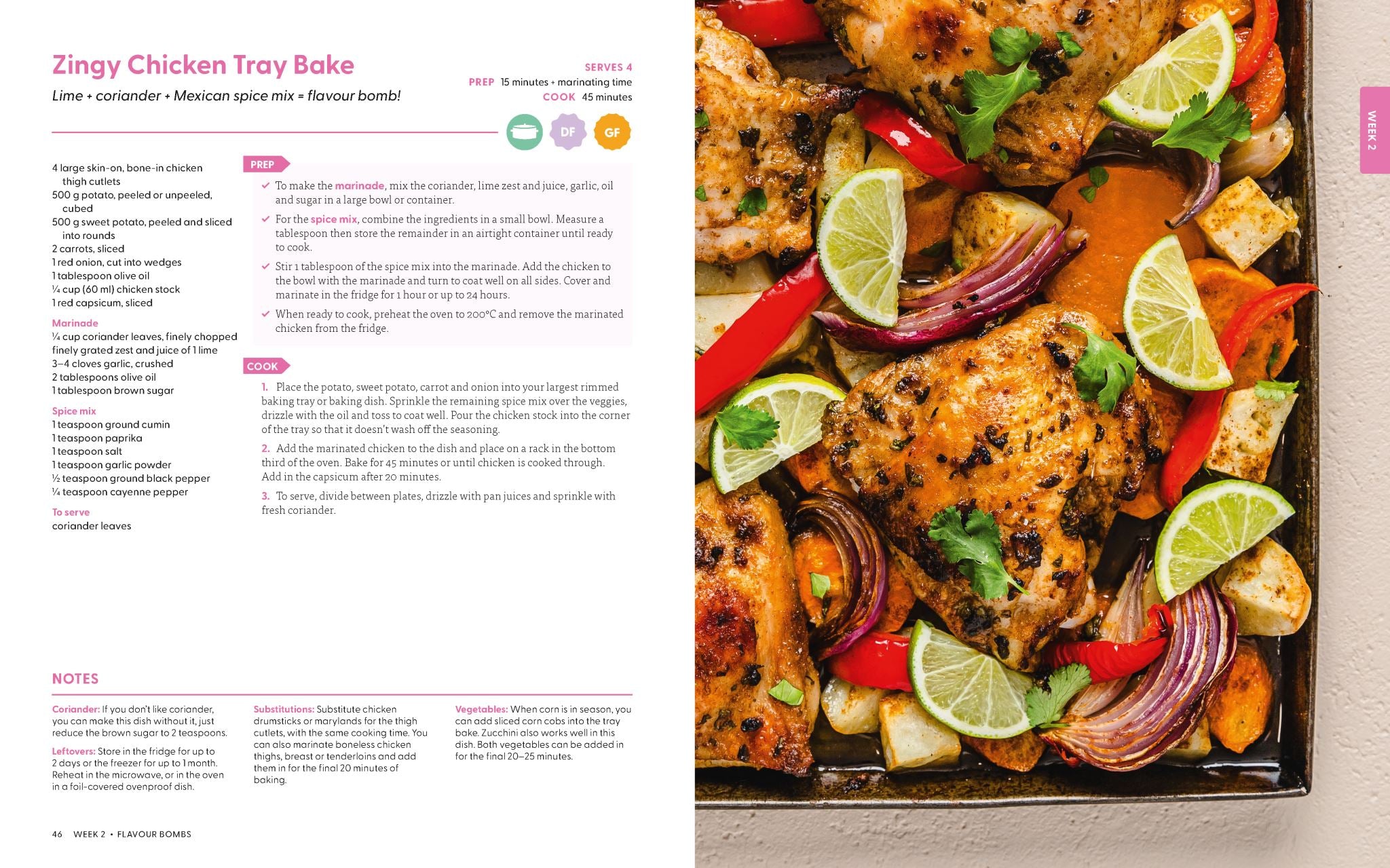 $10 Meals with Chelsea