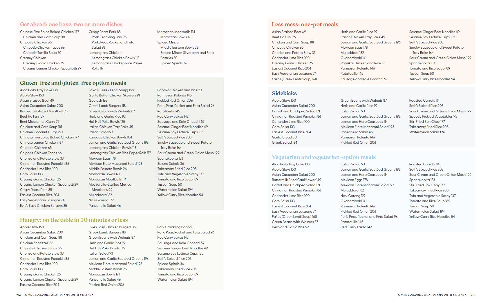 Money-Saving Meal Plans with Chelsea