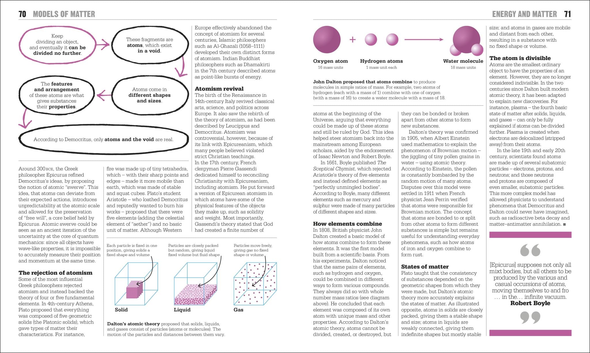 The Physics Book