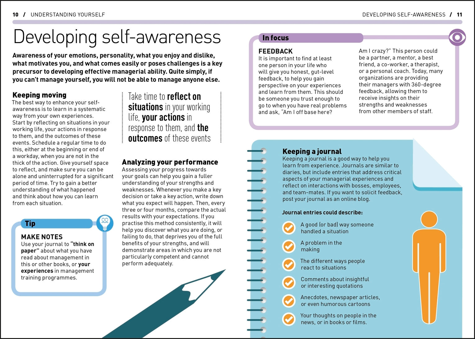 Managing People