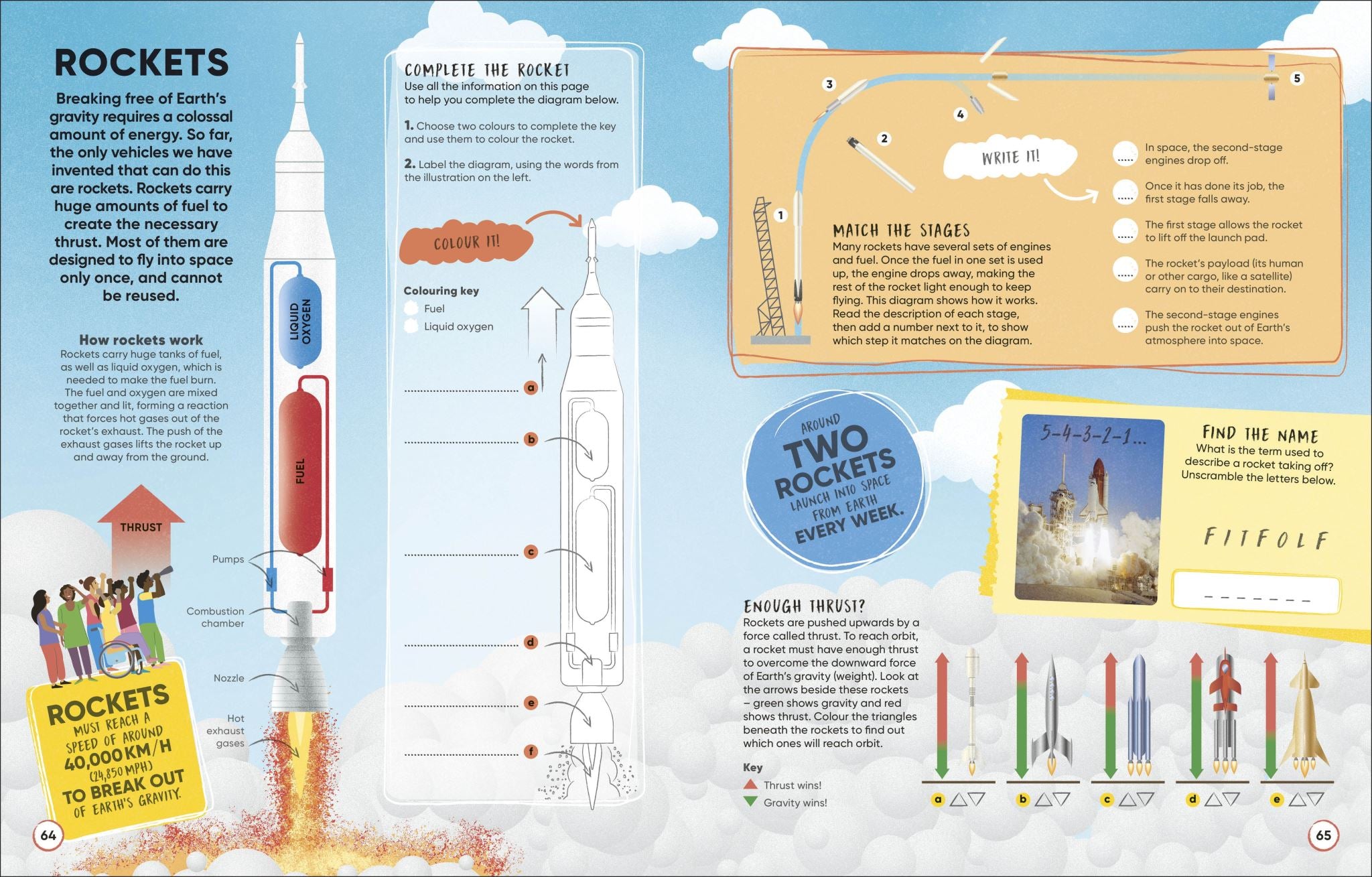 Active Learning Stars and Planets