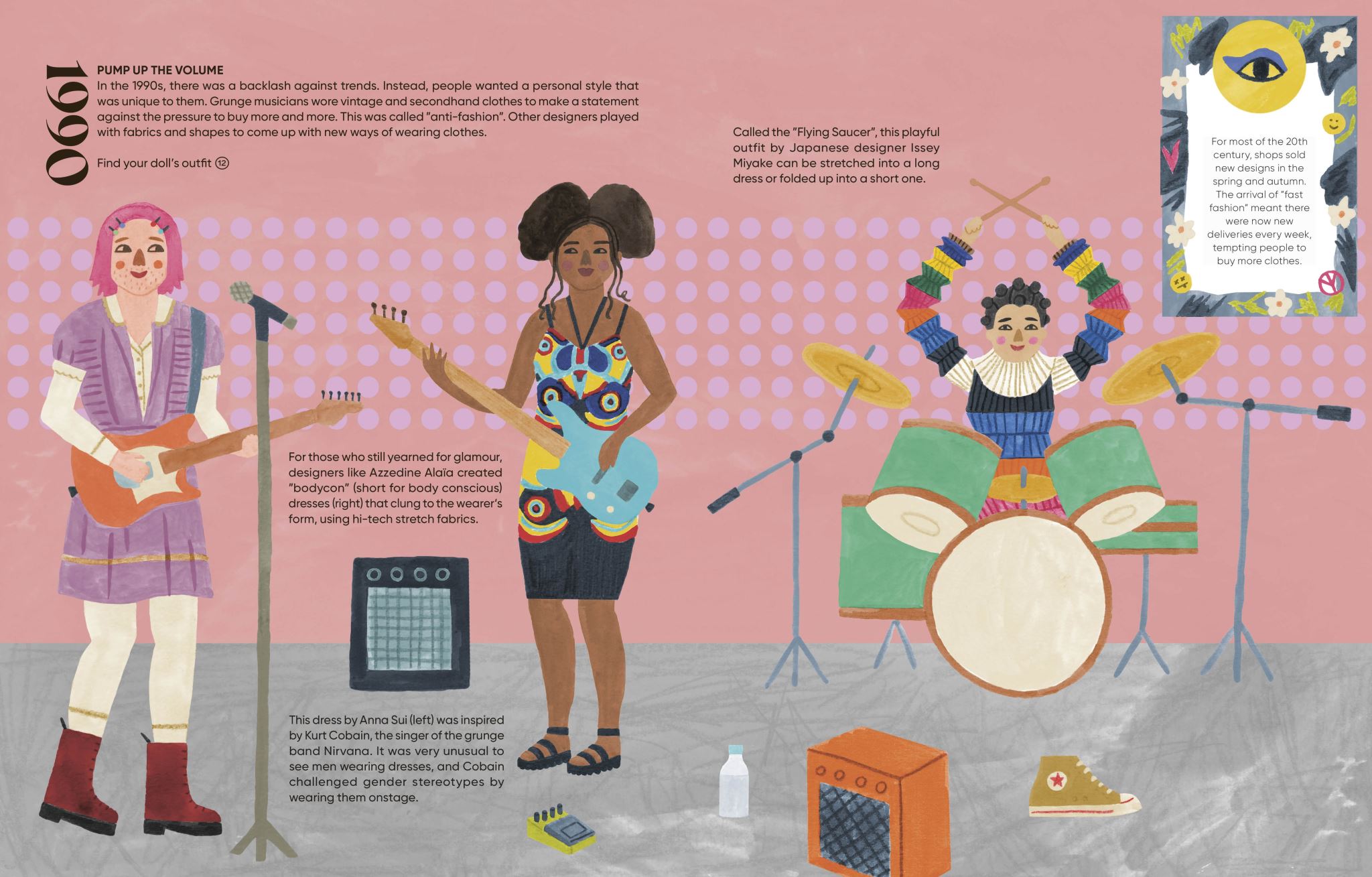 The Met Dress Up Paper Dolls