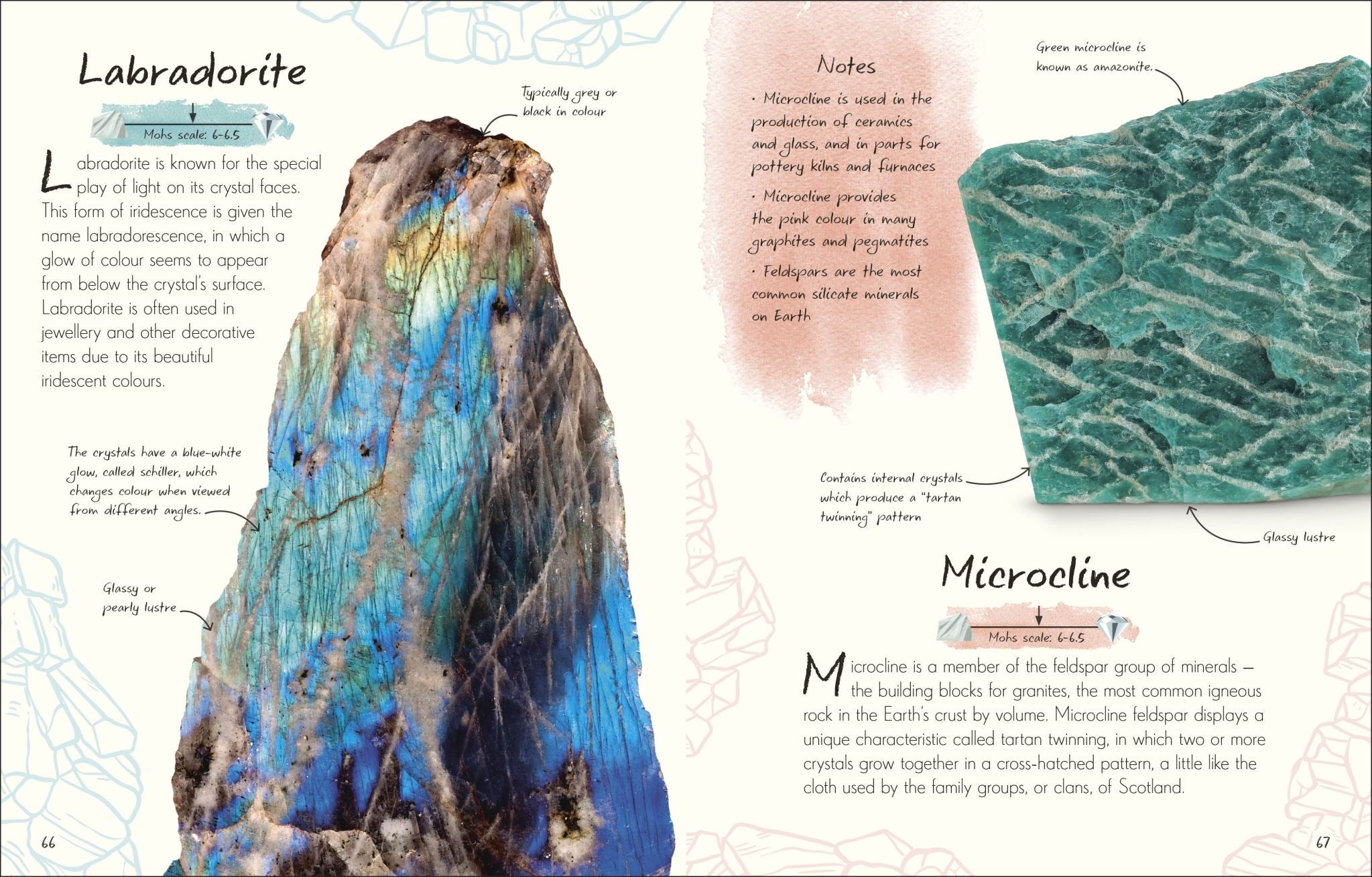 An Anthology of Rocks and Minerals