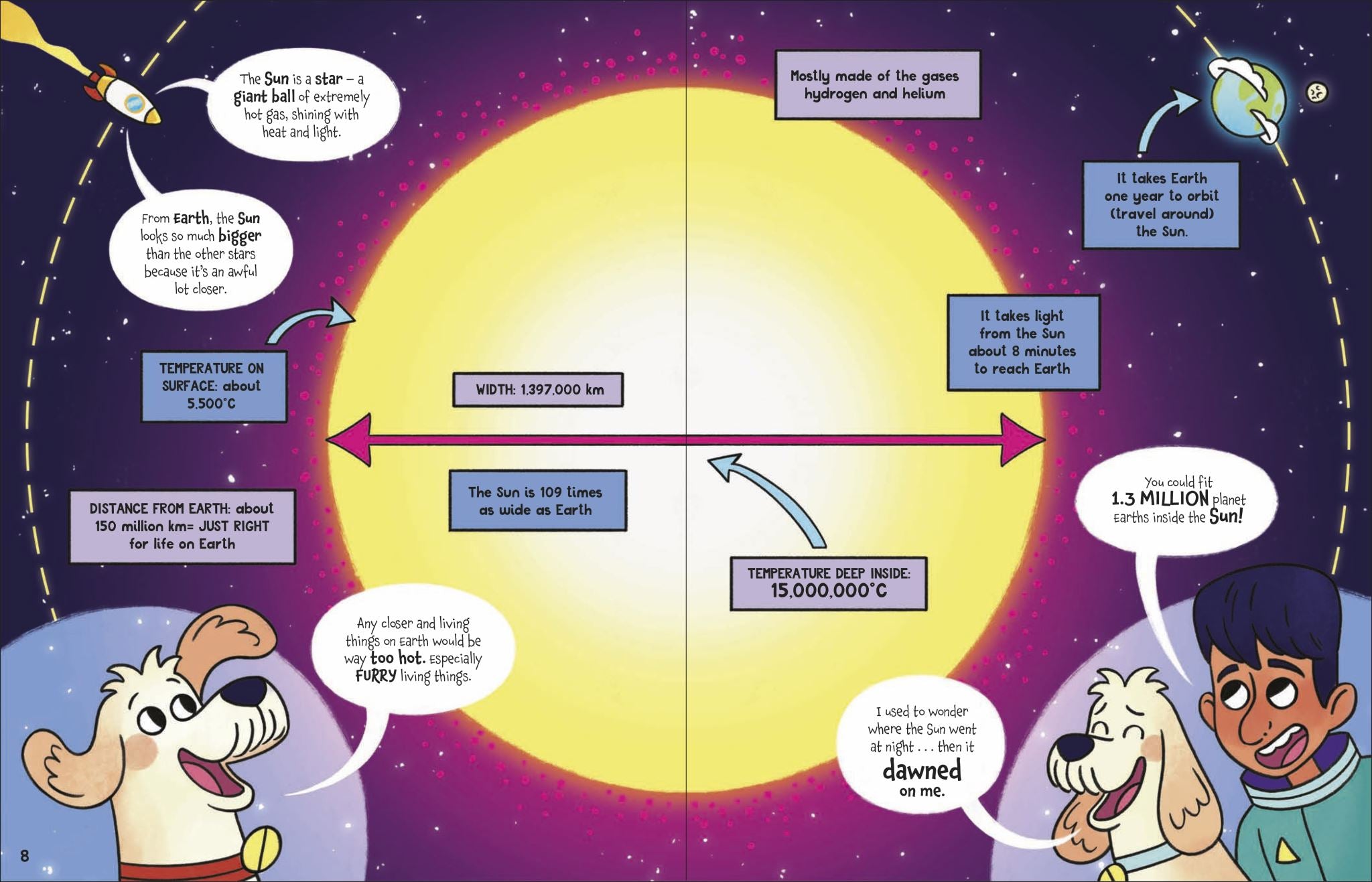 The Fact-Finders Universe