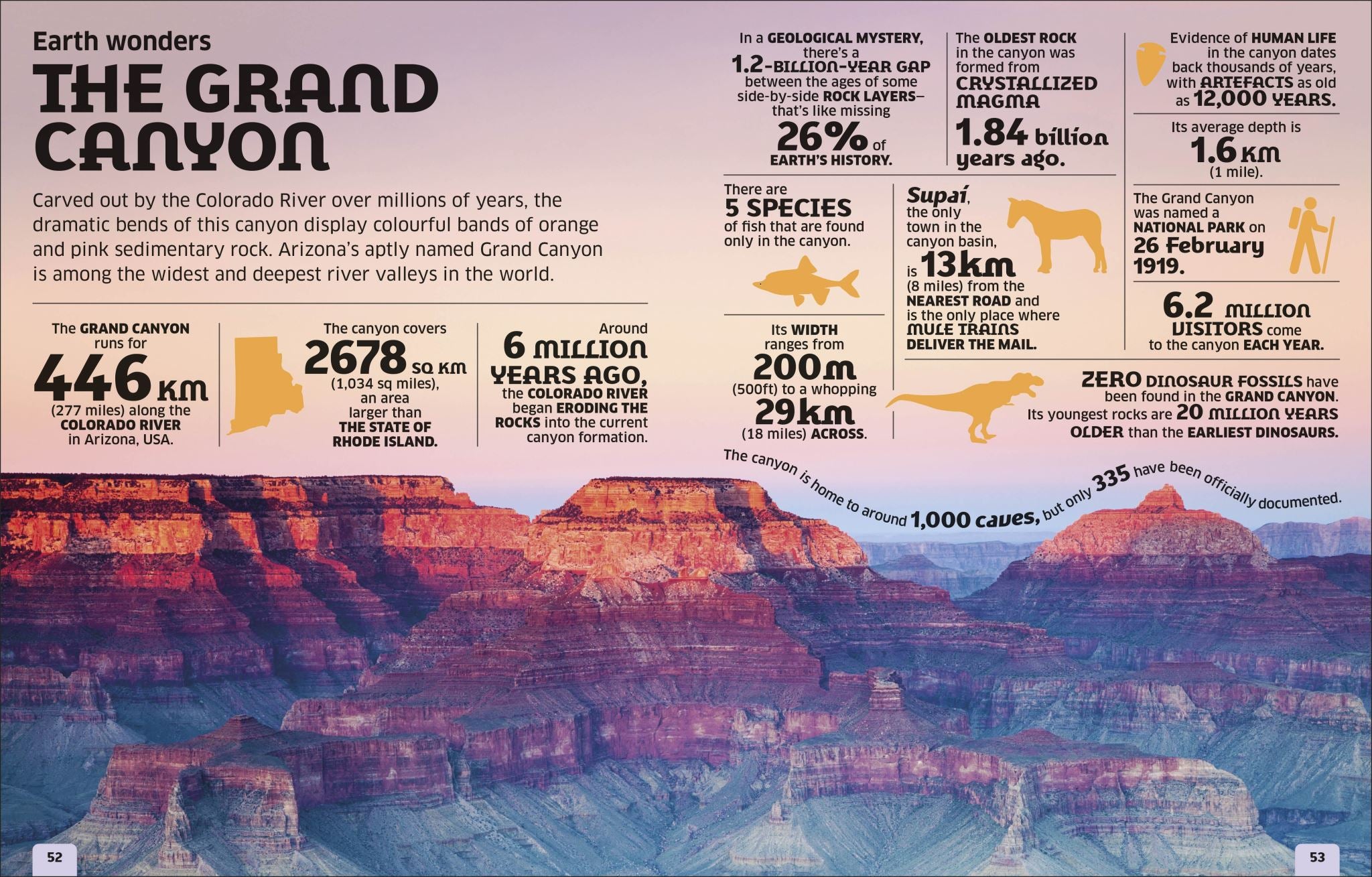 Our World in Numbers Planet Earth