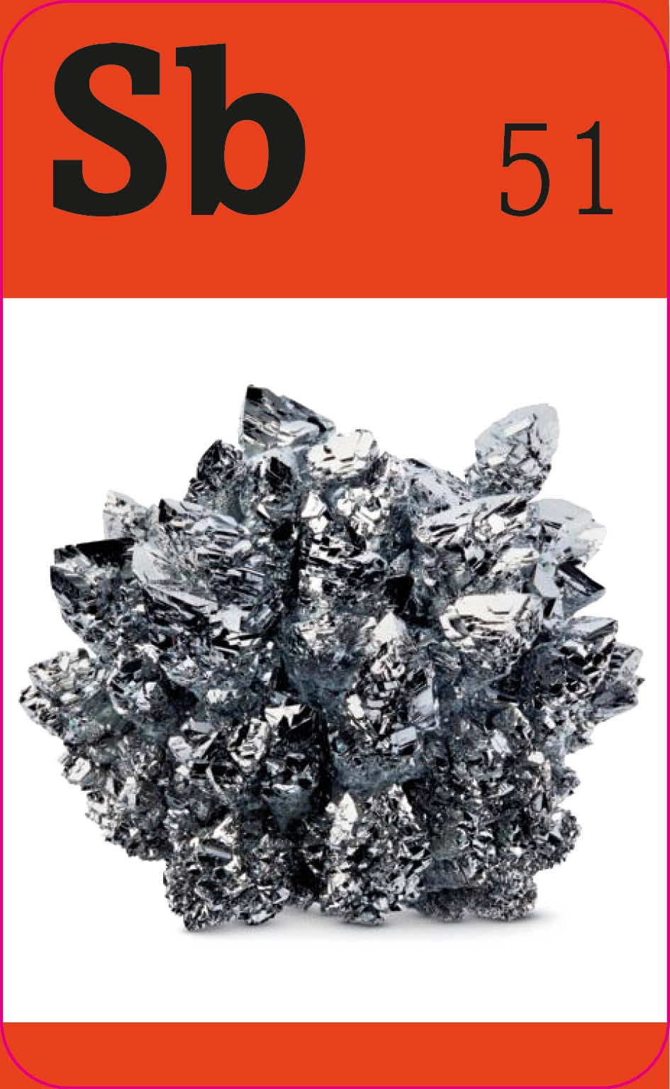 Our World in Pictures The Periodic Table Flash Cards