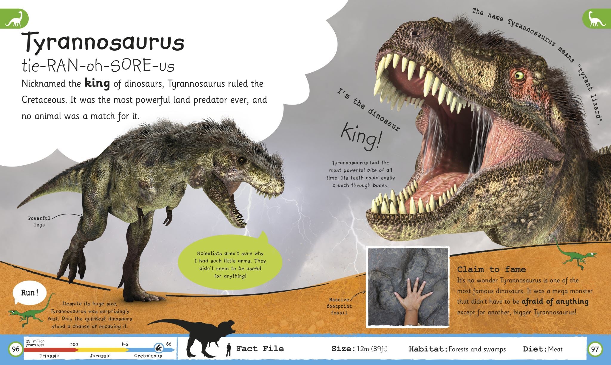 My Encyclopedia of Very Important Dinosaurs