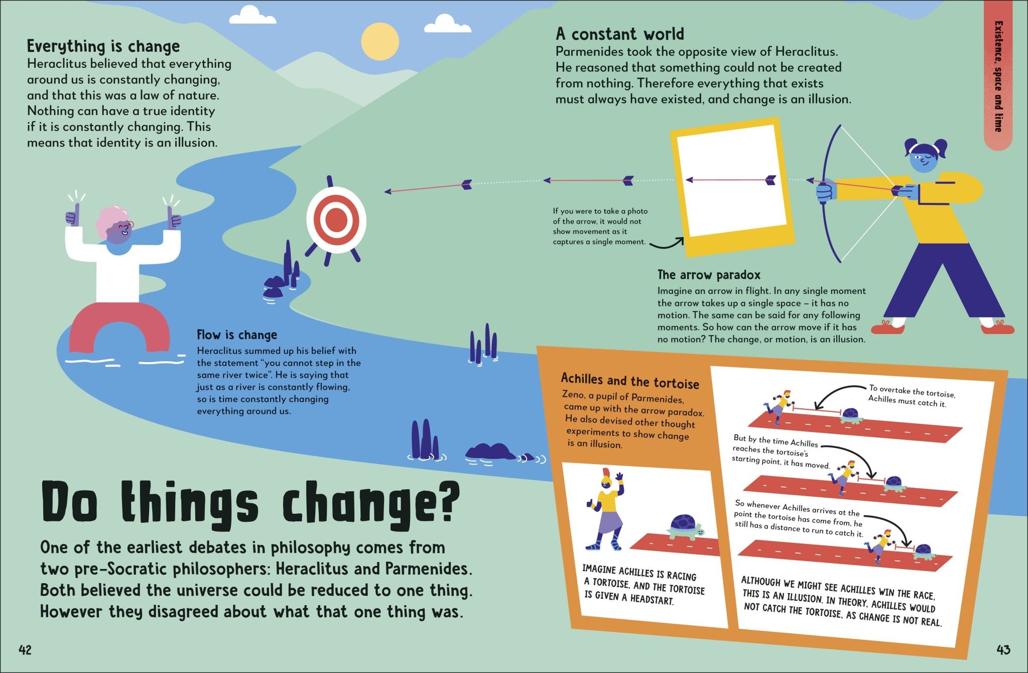 Get To Know: Philosophy