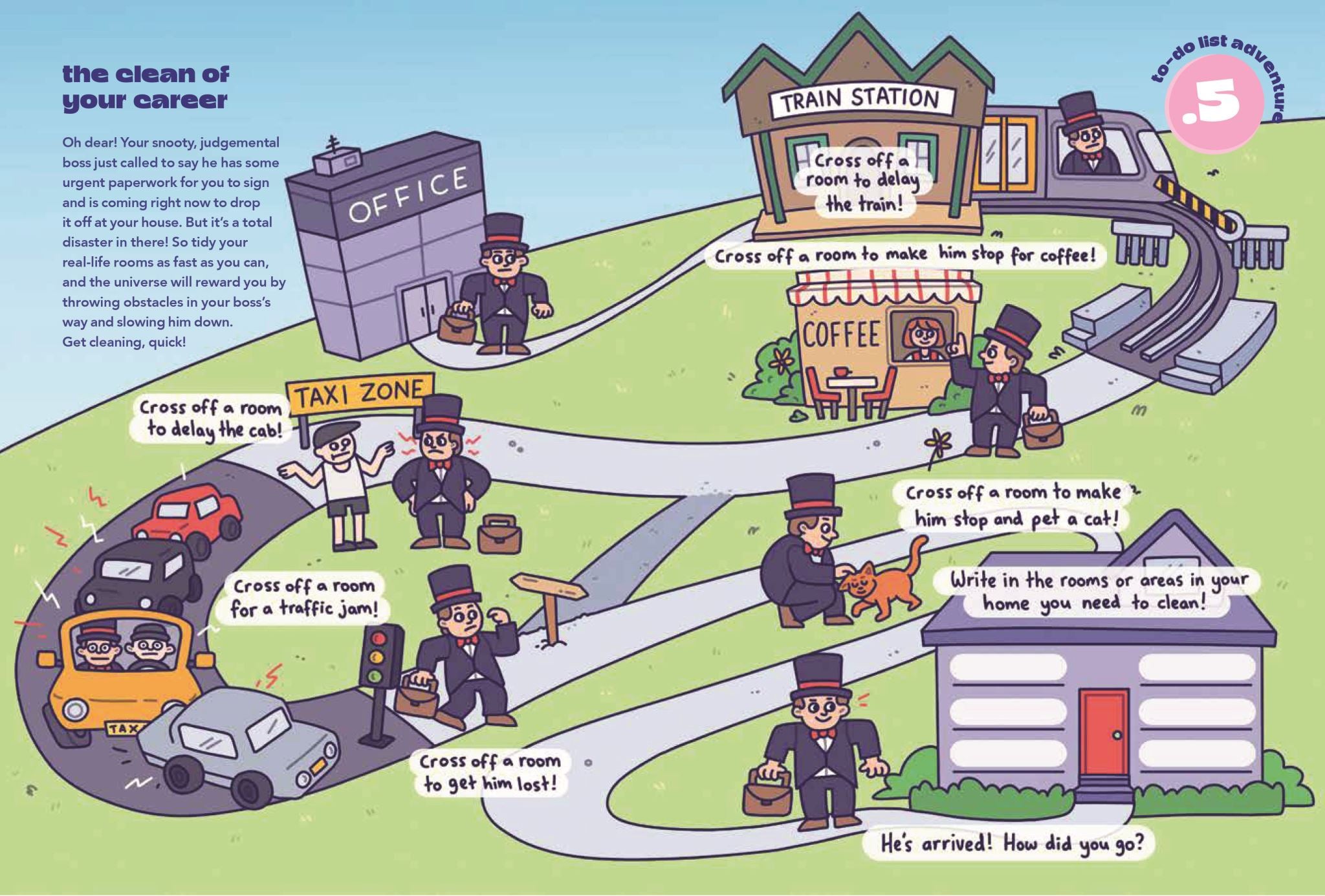 The ADHD Brain Buddy