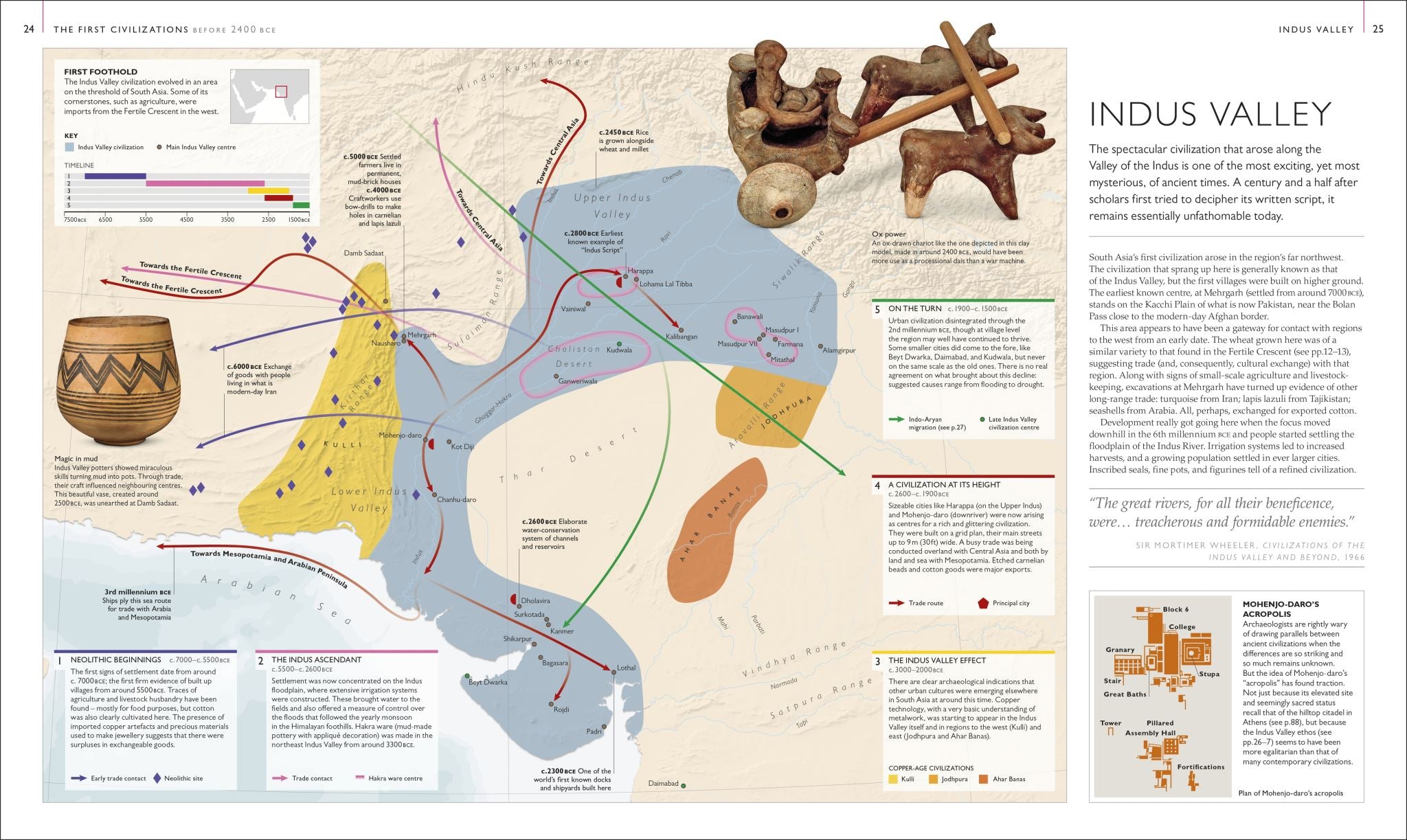 Civilizations Map by Map
