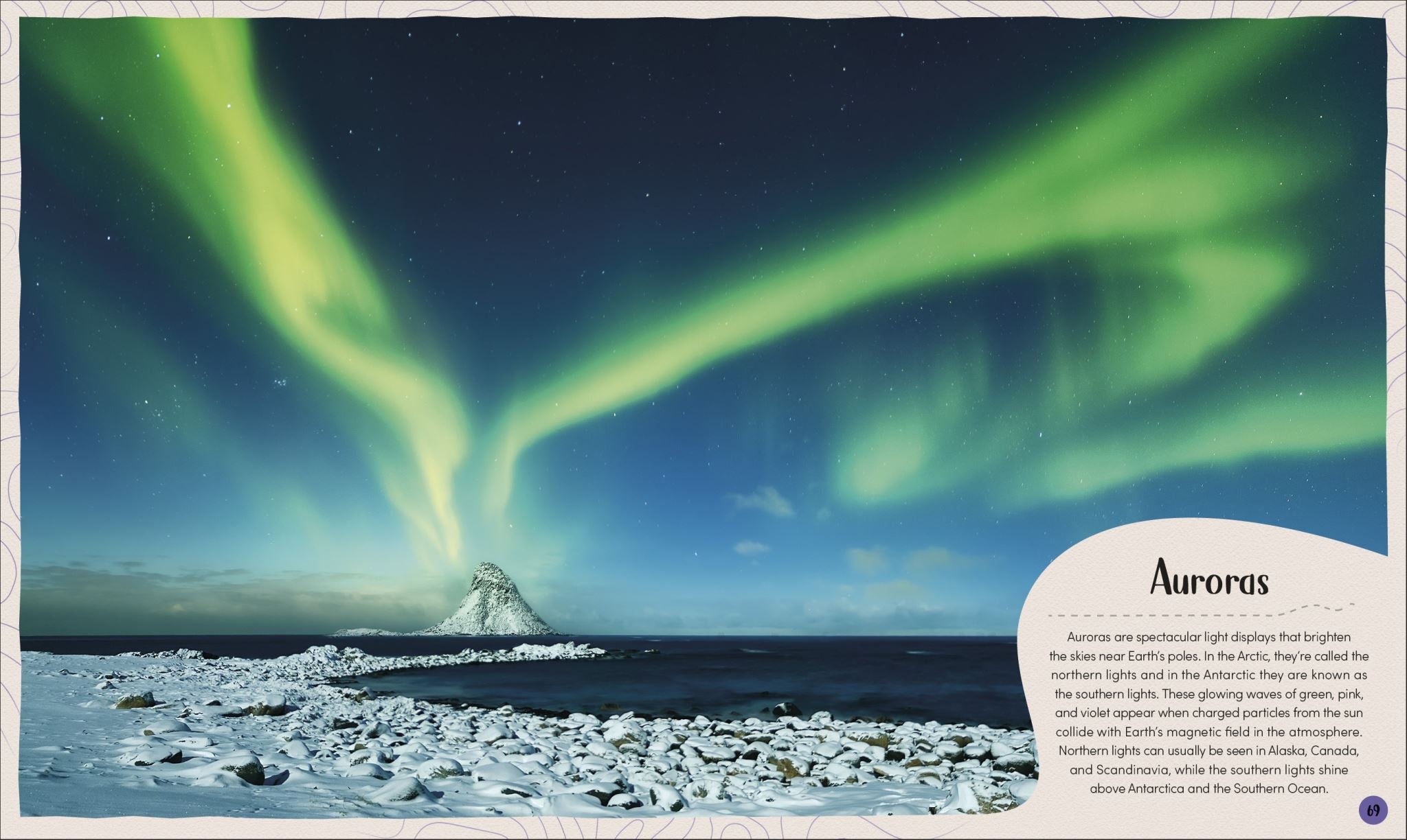 Polar