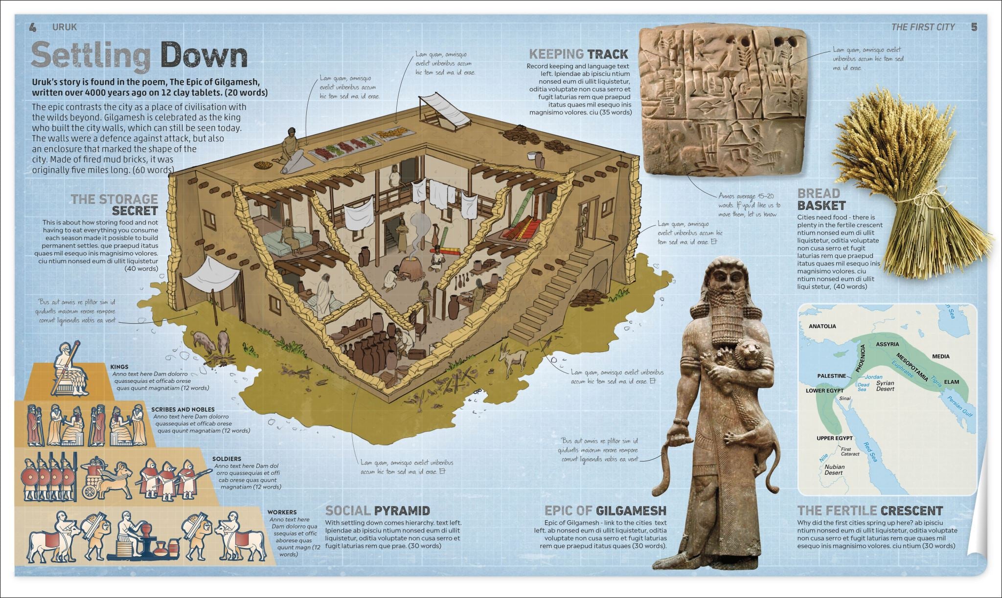 The Story of the City