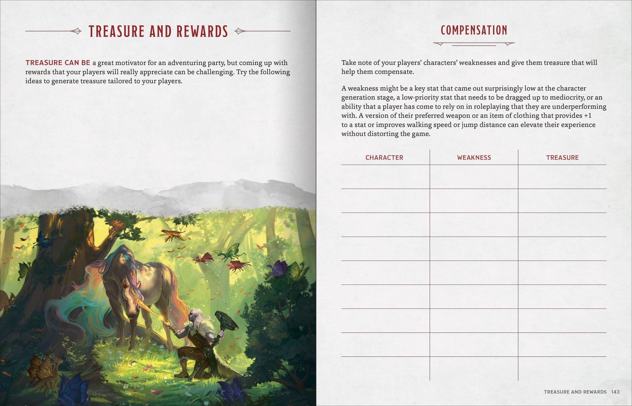 Dungeon Master's Workbook of Worldbuilding (Dungeons & Dragons)