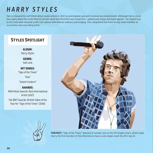 Ultimate Harry Styles Sticker Mosaic Art Book - by Logan Powell - Paperback