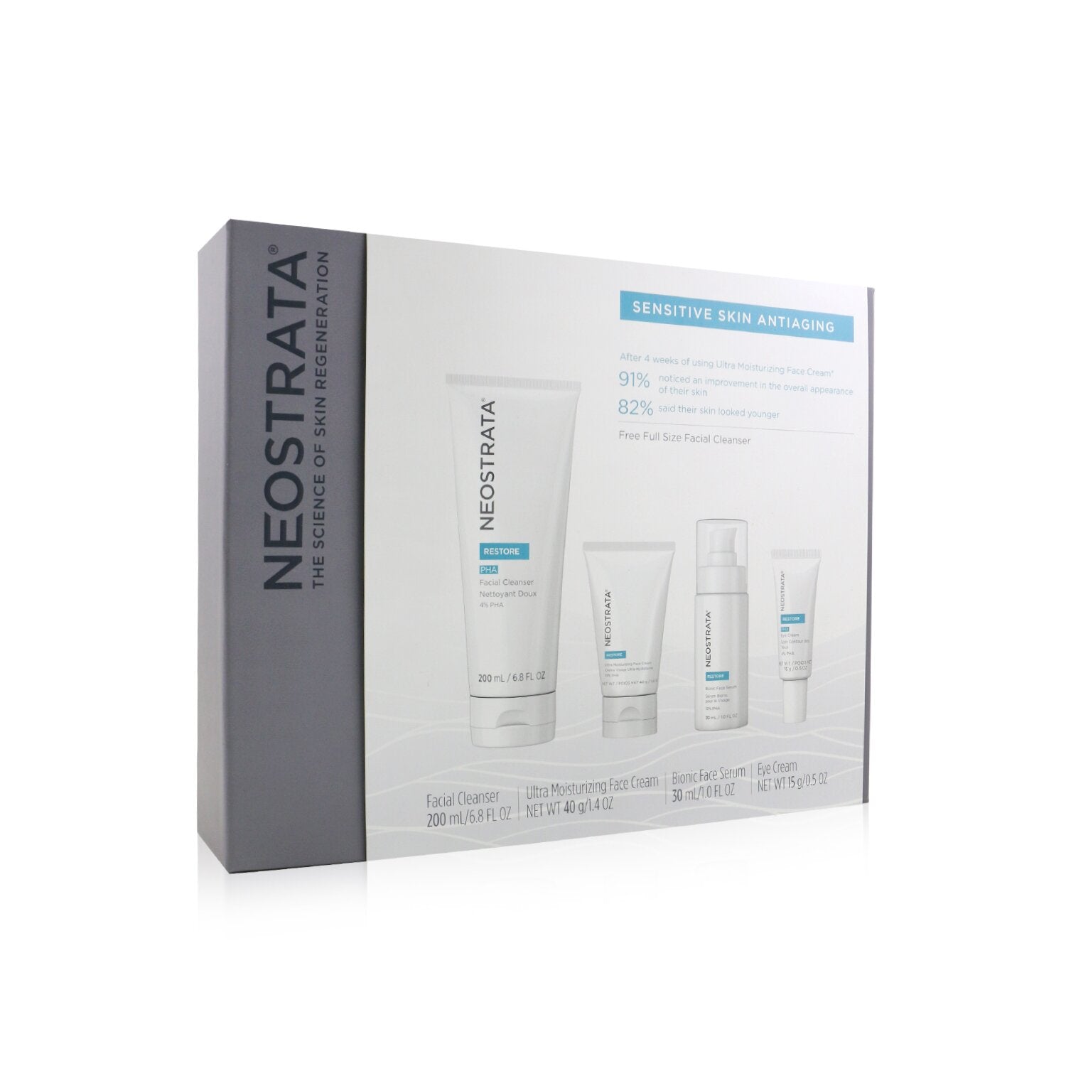 Neostrata Sensitive Skin Antiaging Kit: Restore Cleanser, Restore Face Cream, Re