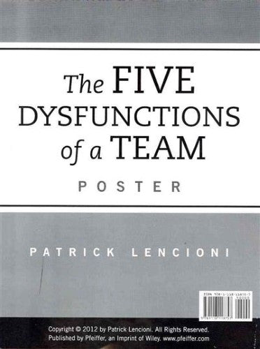 The Five Dysfunctions of a Team: Poster, 2nd Edition