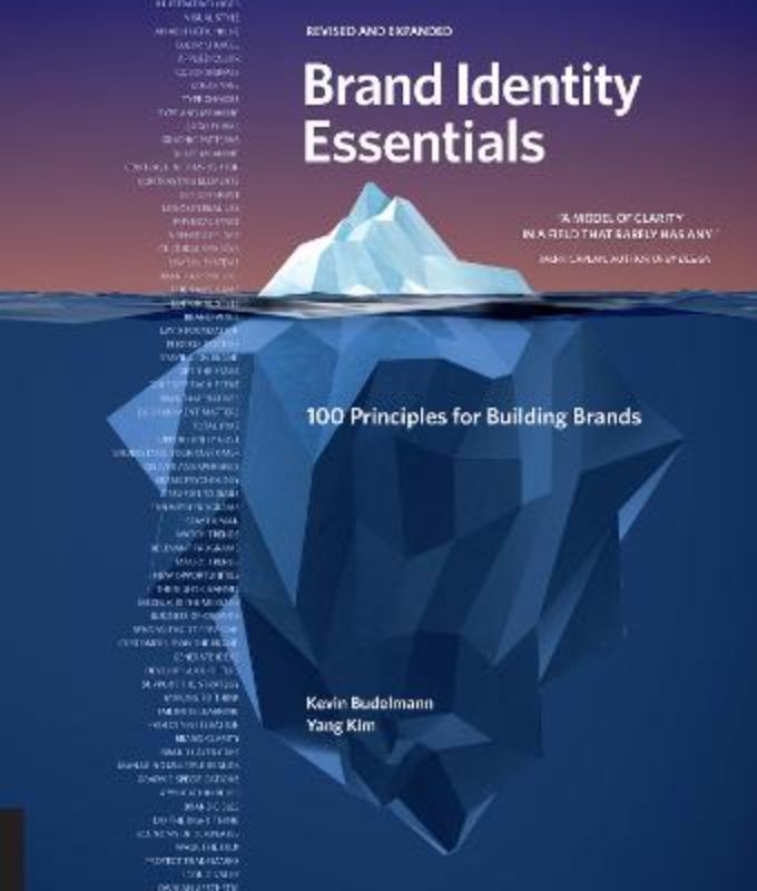 Brand Identity Essentials