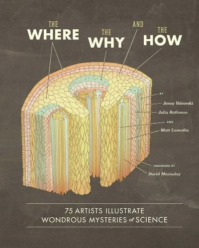 The Where Why, and the How: 75 Artists Illustrate Wondrous Mysteries of Science