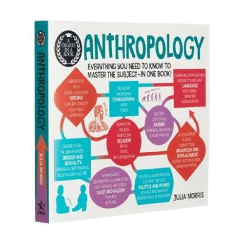 A Degree in a Book: Anthropology: Everything You Need to Know to Master the Subj