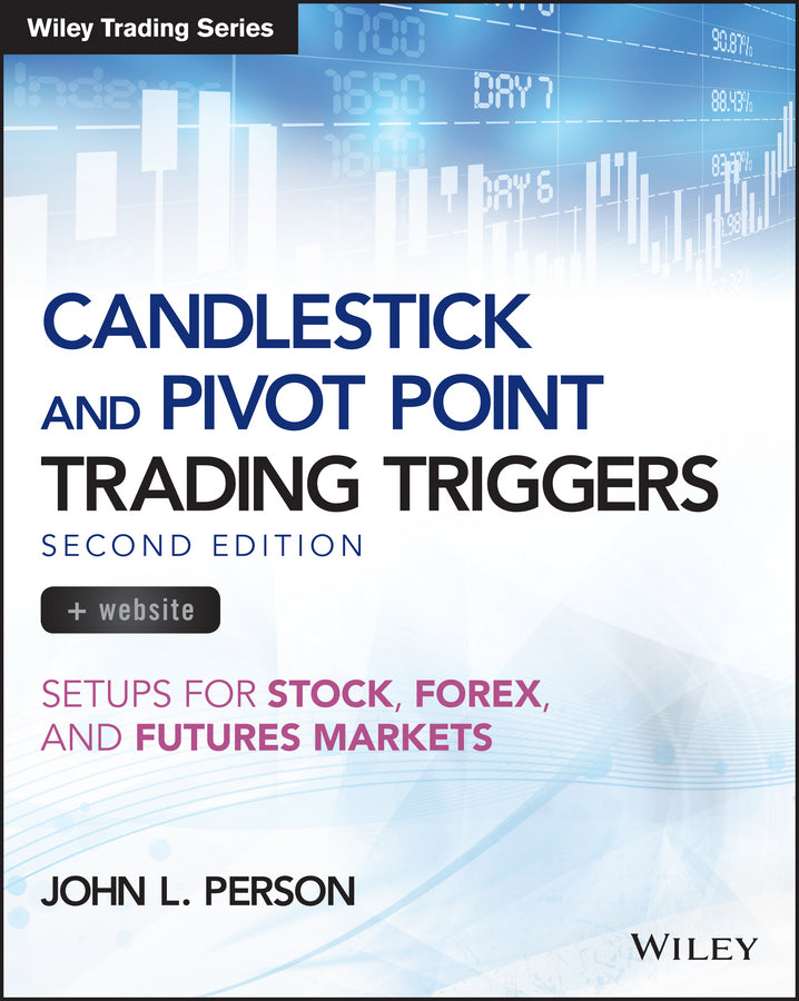 Candlestick and Pivot Point Trading Triggers