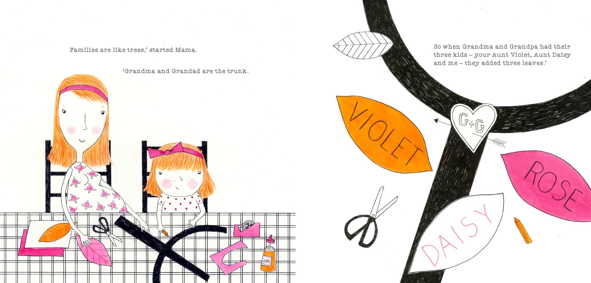 Isla's Family Tree