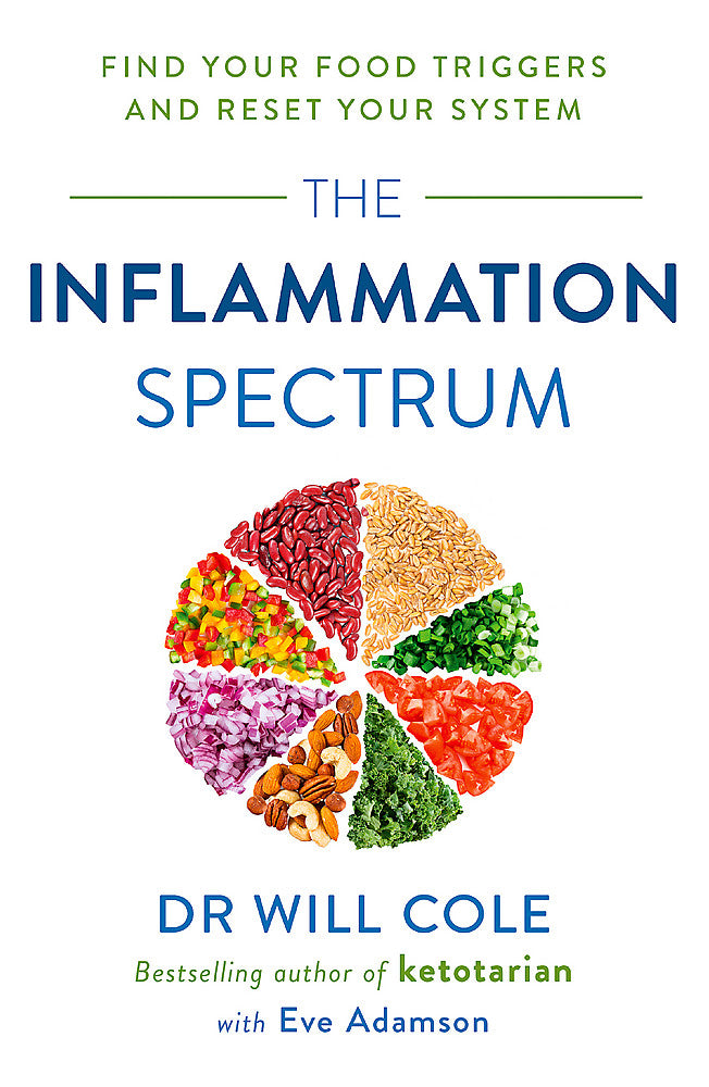 The Inflammation Spectrum