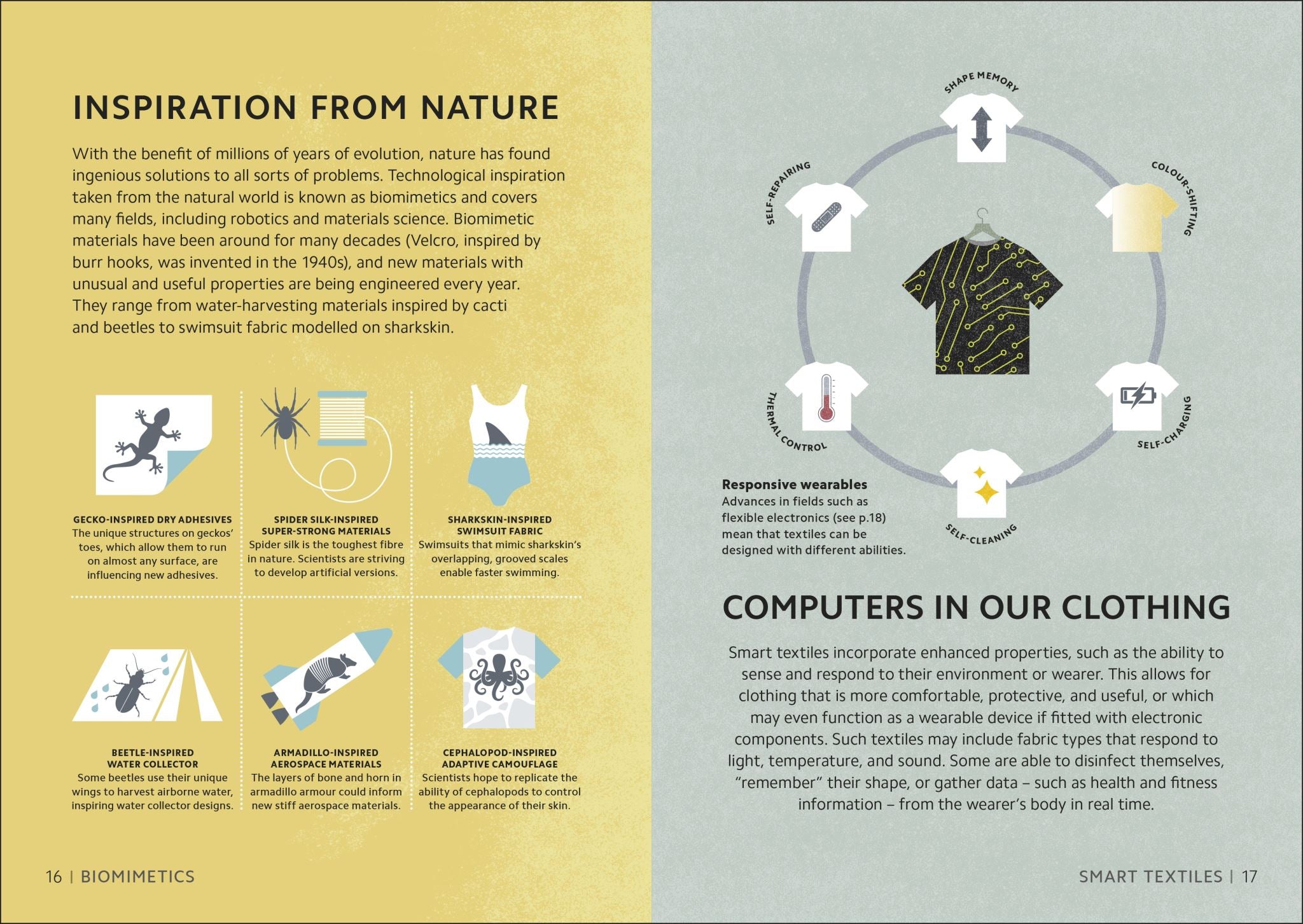 Simply Emerging Technology