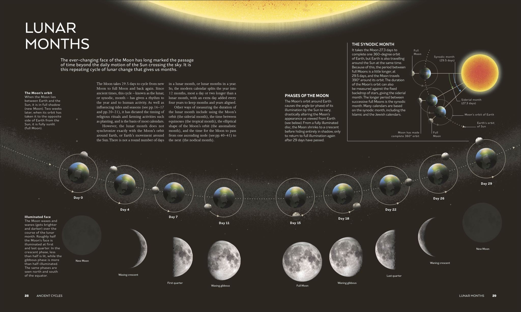 The Moon