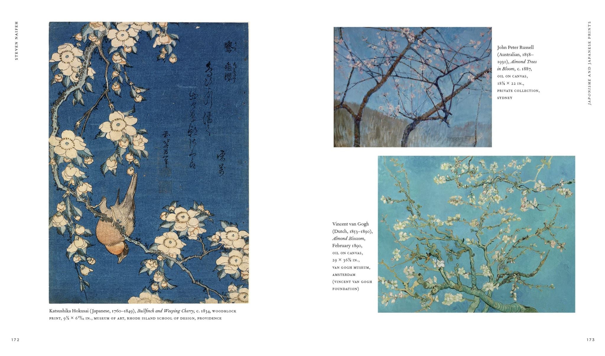 Van Gogh and the Artists He Loved