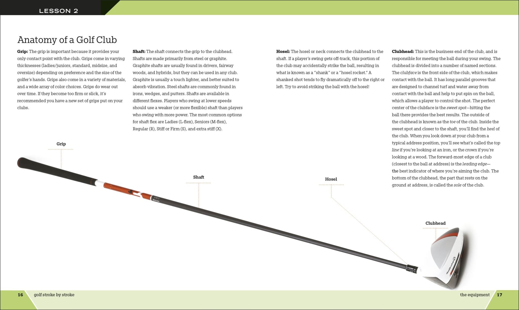 Golf Stroke by Stroke