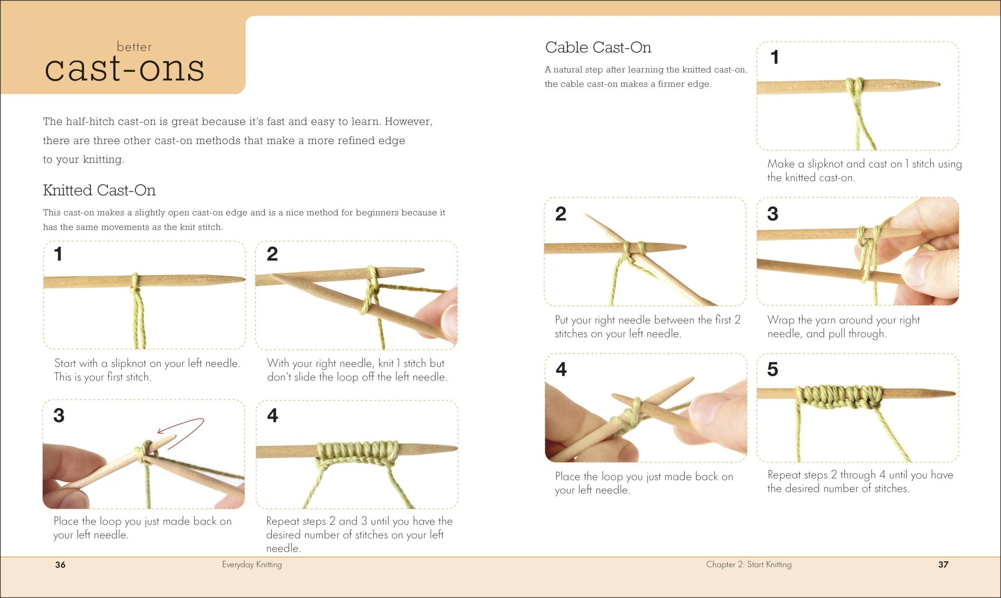 Everyday Knitting