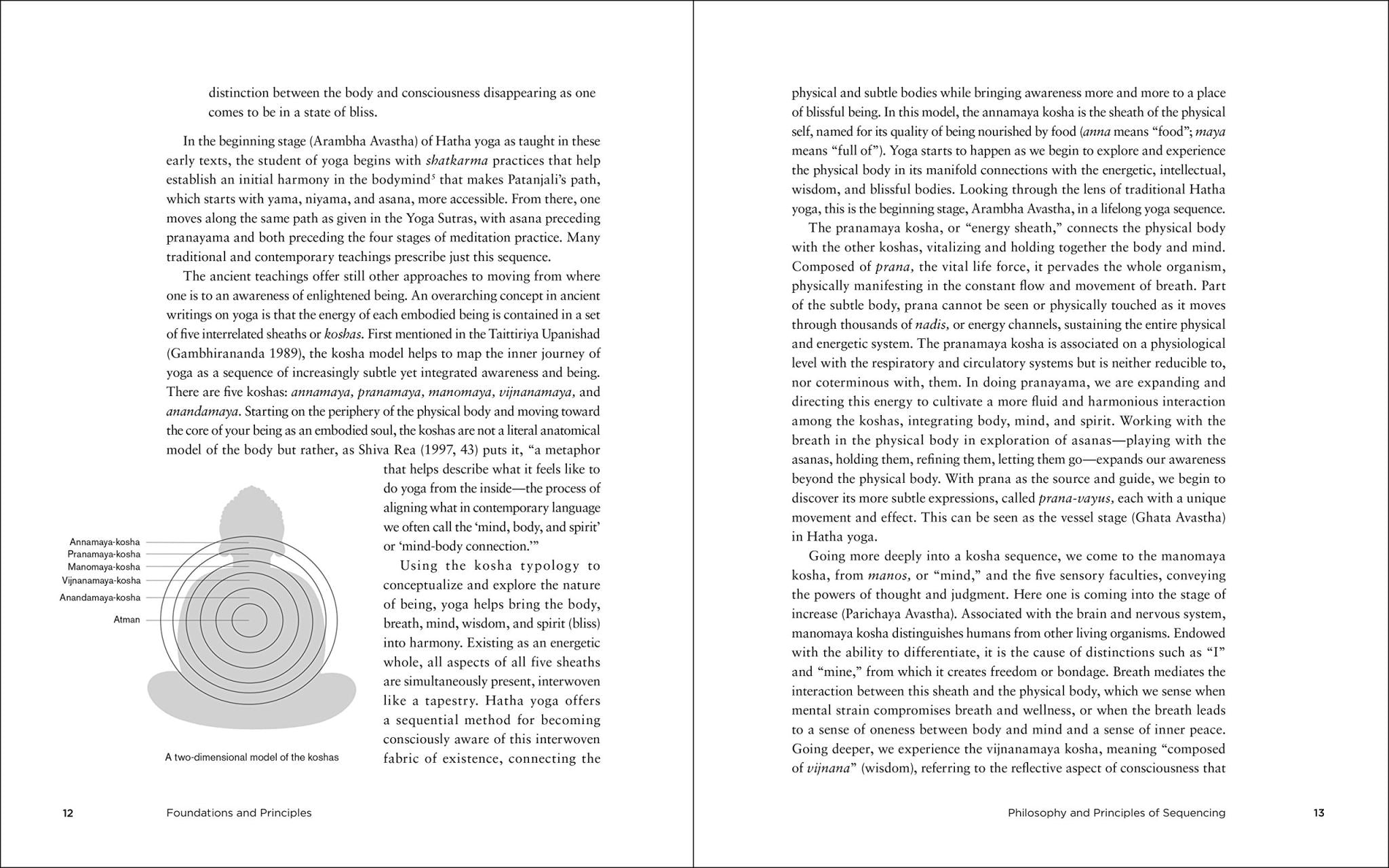 Yoga Sequencing