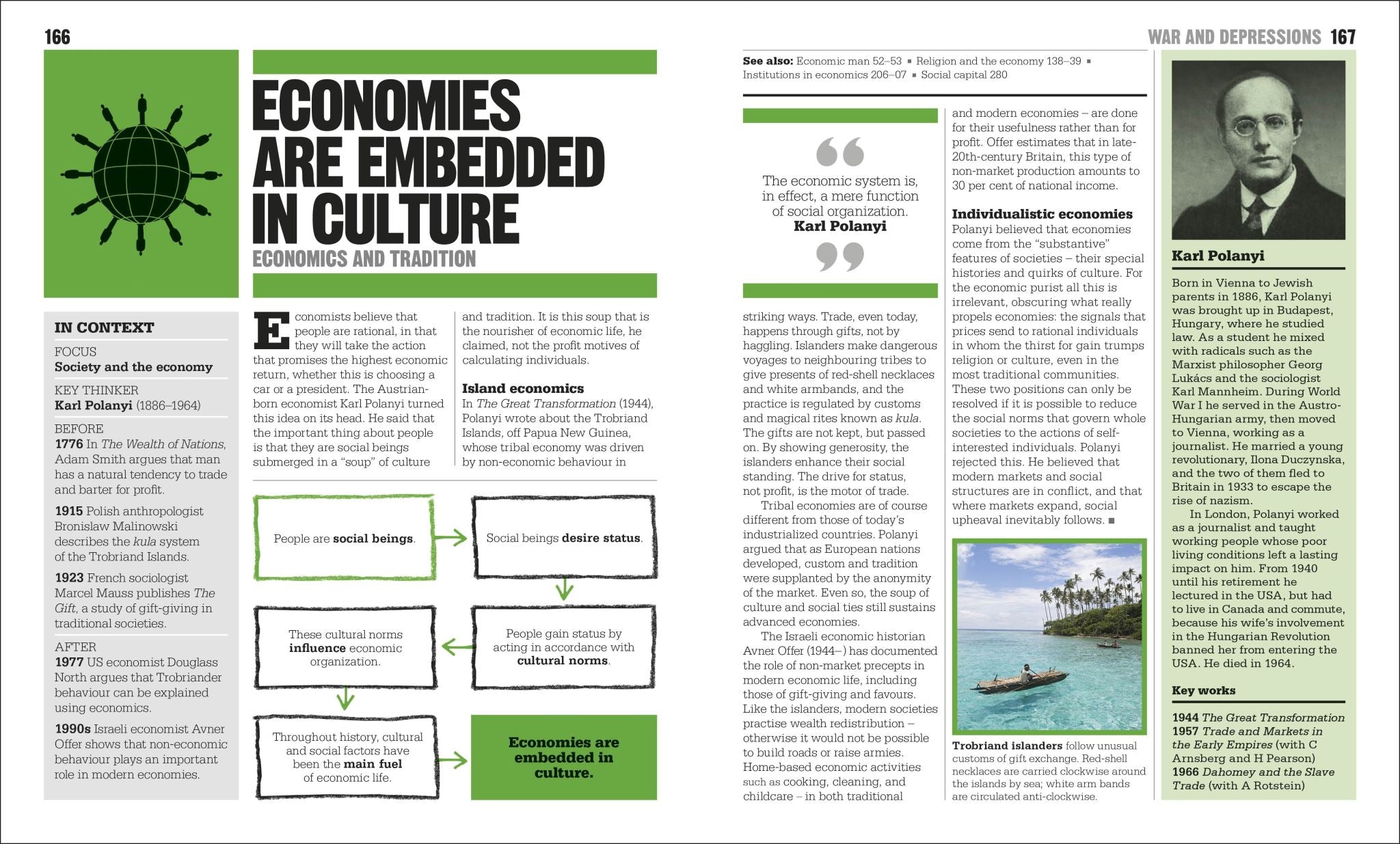 The Economics Book