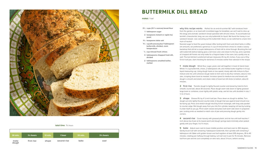 Everyday Bread