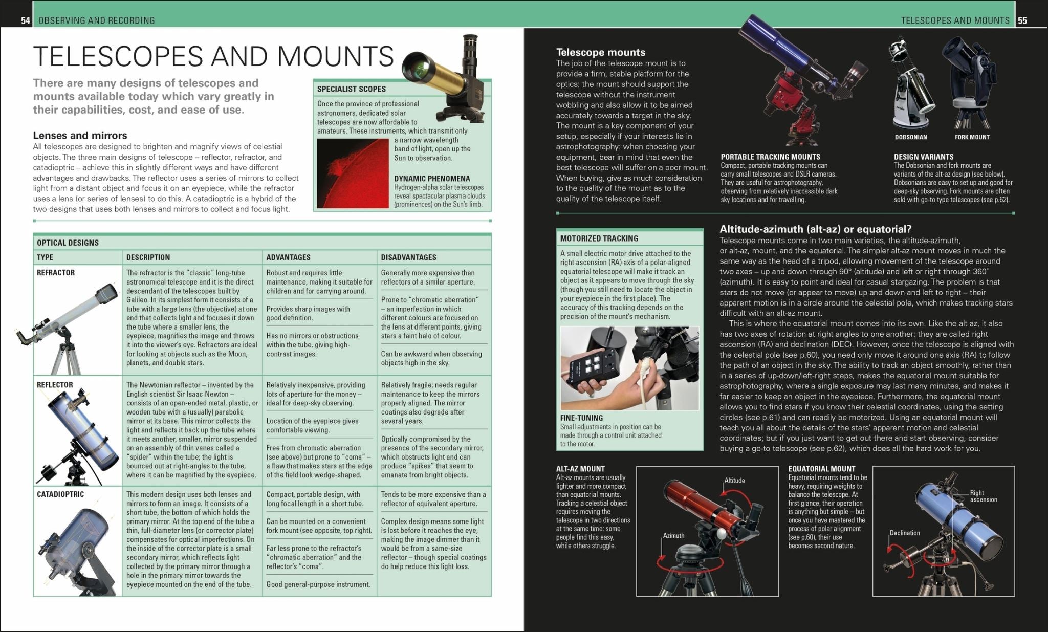 Stargazing for Beginners