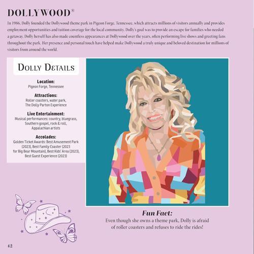 Ultimate Dolly Parton Sticker Mosaic Art - by Logan Powell - Paperback