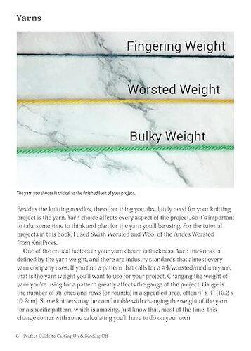 Perfect Guide to Casting On and Binding Off - by Jen Lucas - Paperback