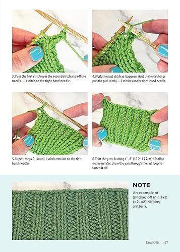Perfect Guide to Casting On and Binding Off - by Jen Lucas - Paperback